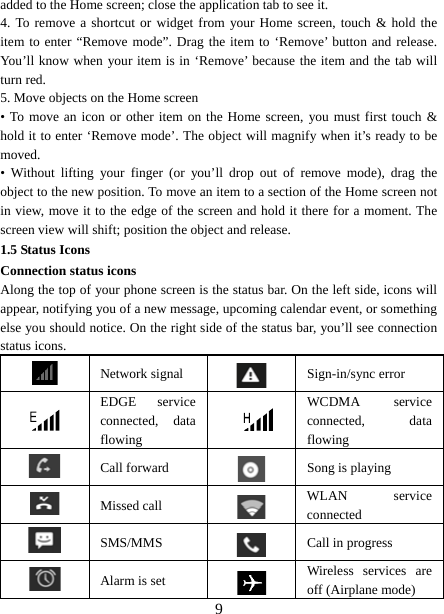   9added to the Home screen; close the application tab to see it.   4. To remove a shortcut or widget from your Home screen, touch &amp; hold the item to enter “Remove mode”. Drag the item to ‘Remove’ button and release. You’ll know when your item is in ‘Remove’ because the item and the tab will turn red. 5. Move objects on the Home screen   • To move an icon or other item on the Home screen, you must first touch &amp; hold it to enter ‘Remove mode’. The object will magnify when it’s ready to be moved.  • Without lifting your finger (or you’ll drop out of remove mode), drag the object to the new position. To move an item to a section of the Home screen not in view, move it to the edge of the screen and hold it there for a moment. The screen view will shift; position the object and release.   1.5 Status Icons Connection status icons Along the top of your phone screen is the status bar. On the left side, icons will appear, notifying you of a new message, upcoming calendar event, or something else you should notice. On the right side of the status bar, you’ll see connection status icons.    Network signal  Sign-in/sync error  EDGE service connected, data flowing   WCDMA service connected, data flowing  Call forward  Song is playing  Missed call   WLAN service connected  SMS/MMS  Call in progress  Alarm is set    Wireless services are off (Airplane mode) 