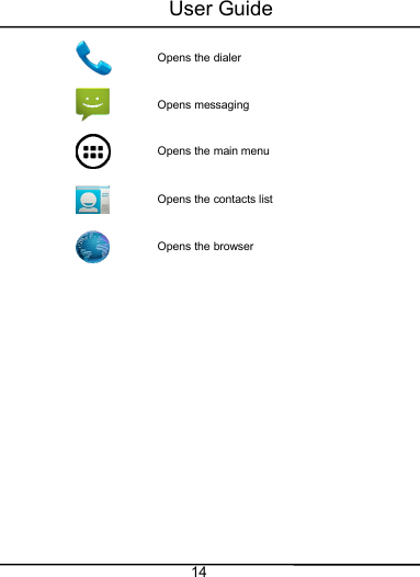User Guide14Opens the dialerOpens messagingOpens the main menuOpens the contacts listOpens the browser
