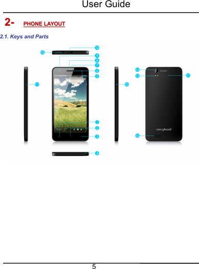 User Guide52-2- PHONEPHONE LAYOUTLAYOUT2.1. Keys and Parts