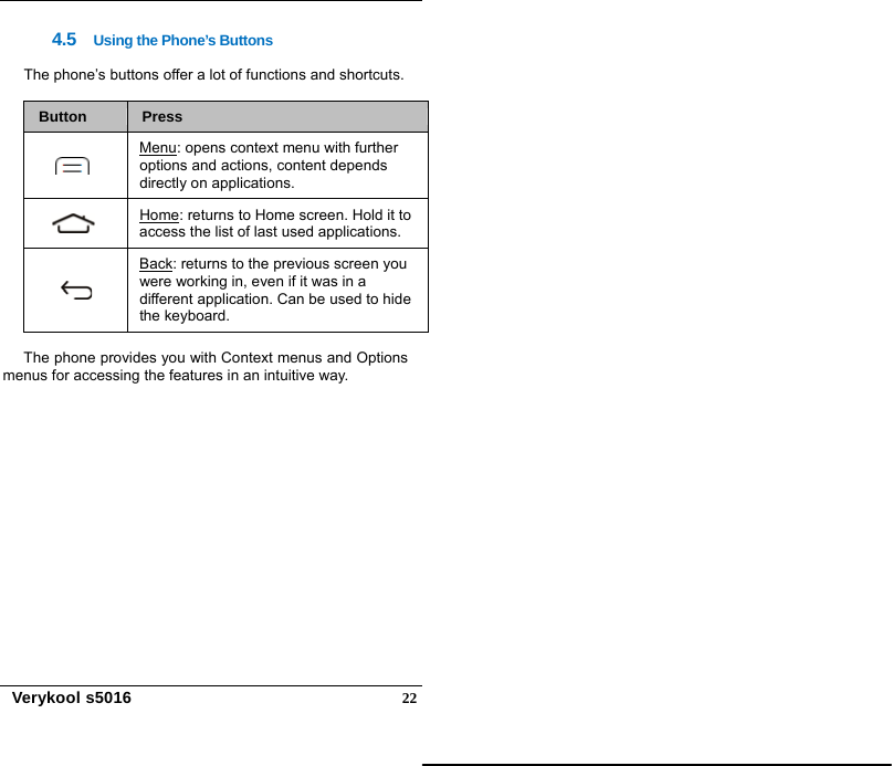   Verykool s5016  224.5  Using the Phone’s Buttons  The phone’s buttons offer a lot of functions and shortcuts.  Button  Press  Menu: opens context menu with further options and actions, content depends directly on applications.    Home: returns to Home screen. Hold it to access the list of last used applications.   Back: returns to the previous screen you were working in, even if it was in a different application. Can be used to hide the keyboard.  The phone provides you with Context menus and Options menus for accessing the features in an intuitive way.  