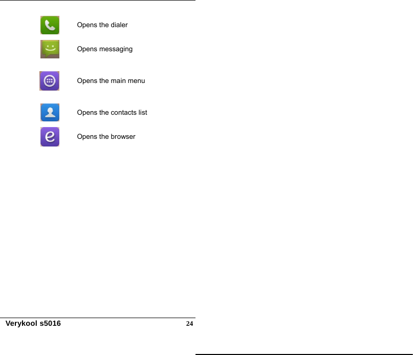   Verykool s5016  24Opens the dialer Opens messaging  Opens the main menu Opens the contacts list Opens the browser  