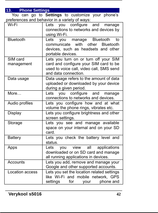   Verykool s5016  4213. Phone Settings You can go to Settings to customize your phone’s preferences and behavior in a variety of ways: Wi-Fi  Lets you configure and manage connections to networks and devices by using Wi-Fi. Bluetooth  Lets you manage Bluetooth to communicate with other Bluetooth devices, such as headsets and other portable devices. SIM card management Lets you turn on or turn off your SIM card and configure your SIM card to be used to voice call, video call, SMS send and data connection. Data usage  Data usage refers to the amount of data uploaded or downloaded by your device during a given period. More…  Lets you configure and manage connections to networks and devices. Audio profiles  Lets you configure how and at what volume the phone rings, vibrates etc. Display  Lets you configure brightness and other screen settings. Storage  Lets you see and manage available space on your internal and on your SD card. Battery  Lets you check the battery level and status. Apps  Lets you view all applications downloaded or on SD card and manage all running applications in devices. Accounts    Lets you add, remove and manage your Google and other supported accounts. Location access  Lets you set the location related settings like Wi-Fi and mobile network, GPS settings for your phone and 