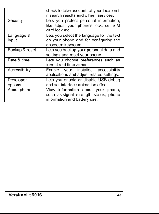   Verykool s5016  43check to take account  of your location in search results and other   services. Security  Lets you protect personal information, like adjust your phone&apos;s lock, set SIM card lock etc. Language &amp; input Lets you select the language for the text on your phone and for configuring the onscreen keyboard. Backup &amp; reset  Lets you backup your personal data and settings and reset your phone. Date &amp; time  Lets you choose preferences such as format and time zones. Accessibility  Enable your installed accessibility applications and adjust related settings.Developer options Lets you enable or disable USB debug and set interface animation effect. About phone  View information about your phone, such as signal strength, status, phone information and battery use.          
