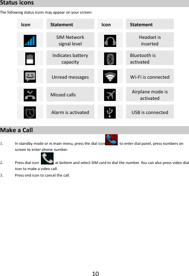 10StatusiconsThefollowingstatusiconsmayappearonyourscreen:IconStatementIconStatementSIMNetworksignallevelHeadsetisinsertedIndicatesbatterycapacityBluetoothisactivatedUnreadmessagesWi‐FiisconnectedMissedcallsAirplanemodeisactivatedAlarmisactivatedUSBisconnectedMakeaCall1. Instandbymodeorinmainmenu,pressthedialicon toenterdialpanel,pressnumbersonscreentoenterphonenumber.2. PressdialiconatbottomandselectSIMcardtodialthenumber.Yo ucanalsopressvideodialicontomakeavideocall.3. Pressendicontocancelthecall.
