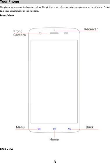 3YourPhoneThephoneappearanceisshownasbelow.Thepictureisforreferenceonly;yourphonemaybedifferent.Pleasetakeyouractualphoneasthestandard.FrontViewBackView