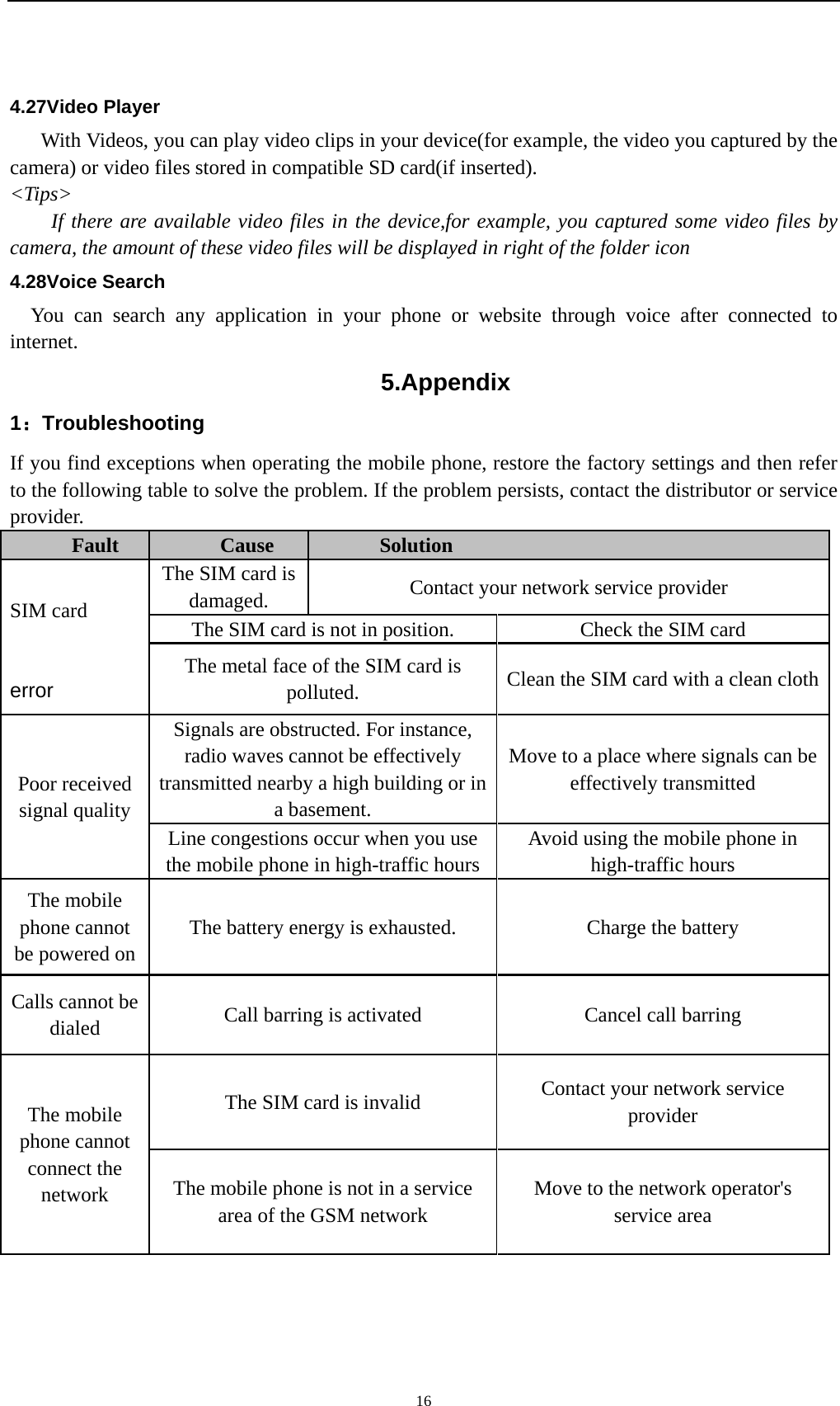    164.27Video Player With Videos, you can play video clips in your device(for example, the video you captured by the camera) or video files stored in compatible SD card(if inserted). &lt;Tips&gt; If there are available video files in the device,for example, you captured some video files by camera, the amount of these video files will be displayed in right of the folder icon 4.28Voice Search You can search any application in your phone or website through voice after connected to internet. 5.Appendix 1：Troubleshooting If you find exceptions when operating the mobile phone, restore the factory settings and then refer to the following table to solve the problem. If the problem persists, contact the distributor or service provider. Fault  Cause  Solution  SIM card   error The SIM card is damaged.  Contact your network service provider The SIM card is not in position.  Check the SIM card The metal face of the SIM card is polluted.  Clean the SIM card with a clean clothPoor received signal quality Signals are obstructed. For instance, radio waves cannot be effectively transmitted nearby a high building or in a basement. Move to a place where signals can be effectively transmitted Line congestions occur when you use the mobile phone in high-traffic hours Avoid using the mobile phone in high-traffic hours The mobile phone cannot be powered on The battery energy is exhausted.  Charge the battery Calls cannot be dialed  Call barring is activated Cancel call barring The mobile phone cannot connect the network The SIM card is invalid  Contact your network service provider The mobile phone is not in a service area of the GSM network Move to the network operator&apos;s service area 