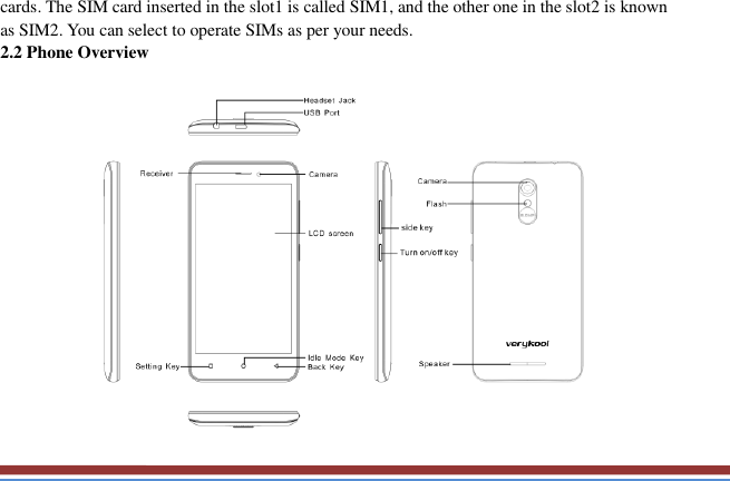   cards. The SIM card inserted in the slot1 is called SIM1, and the other one in the slot2 is known as SIM2. You can select to operate SIMs as per your needs. 2.2 Phone Overview    