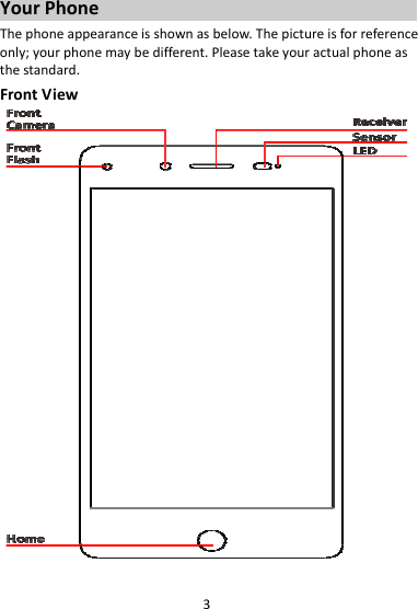 3YourPhoneThephoneappearanceisshownasbelow.Thepictureisforreferenceonly;yourphonemaybedifferent.Pleasetakeyouractualphoneasthestandard.FrontView