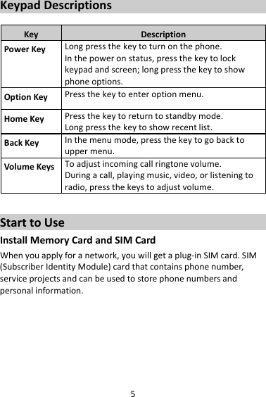 5KeypadDescriptionsKeyDescriptionPowerKeyLongpressthekeytoturnonthephone.Inthepoweronstatus,pressthekeytolockkeypadandscreen;longpressthekeytoshowphoneoptions.OptionKeyPressthekeytoenteroptionmenu.HomeKeyPressthekeytoreturntostandbymode.Longpressthekeytoshowrecentlist.BackKeyInthemenumode,pressthekeytogobacktouppermenu.VolumeKeysToadjustincomingcallringtonevolume.Duringacall,playingmusic,video,orlisteningtoradio,pressthekeystoadjustvolume.StarttoUseInstallMemoryCardandSIMCardWhenyouapplyforanetwork,youwillgetaplug‐inSIMcard.SIM(SubscriberIdentityModule)cardthatcontainsphonenumber,serviceprojectsandcanbeusedtostorephonenumbersandpersonalinformation.