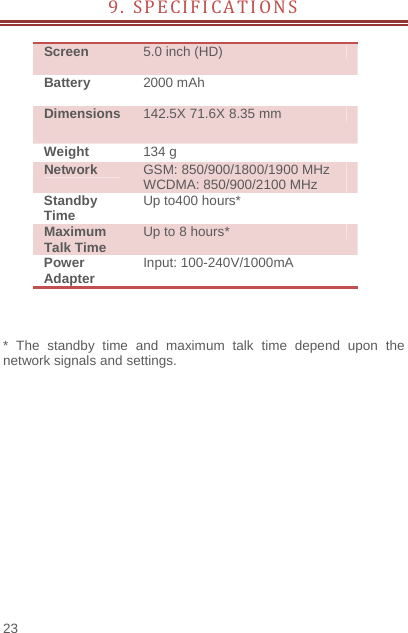    23  9. SPECIFICATIONS     Screen   5.0 inch (HD) Battery   2000 mAh Dimensions 142.5X 71.6X 8.35 mm Weight  134 g Network  GSM: 850/900/1800/1900 MHz WCDMA: 850/900/2100 MHz Standby Time  Up to400 hours* Maximum Talk Time  Up to 8 hours* Power Adapter  Input: 100-240V/1000mA  * The standby time and maximum talk time depend upon the network signals and settings.  