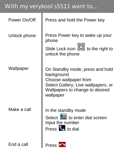    Power On/Off   Unlock phone        Wallpaper        Make a call  Press and hold the Power key   Press Power key to wake up your phone Slide Lock icon    to the right to unlock the phone   On Standby mode, press and hold background Choose wallpaper from Select Gallery, Live wallpapers, or Wallpapers to change to desired wallpaper   In the standby mode Select    to enter dial screen Input the number Press   to dial   End a call   Press   Withmyverykools5511wantto...