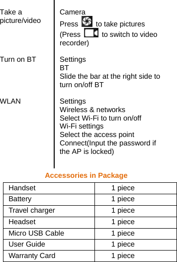   Take a picture/video  Camera Press   to take pictures (Press    to switch to video recorder)  Turn on BT  Settings BT Slide the bar at the right side to turn on/off BT  WLAN Settings Wireless &amp; networks Select Wi-Fi to turn on/off   Wi-Fi settings Select the access point Connect(Input the password if   the AP is locked) Accessories in Package Handset 1 piece Battery 1 piece Travel charger  1 piece Headset 1 piece Micro USB Cable  1 piece User Guide  1 piece Warranty Card  1 piece 