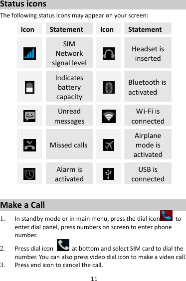 11StatusiconsThefollowingstatusiconsmayappearonyourscreen:IconStatementIconStatementSIMNetworksignallevelHeadsetisinsertedIndicatesbatterycapacityBluetoothisactivatedUnreadmessagesWi‐FiisconnectedMissedcallsAirplanemodeisactivatedAlarmisactivatedUSBisconnectedMakeaCall1. Instandbymodeorinmainmenu,pressthedialicon toenterdialpanel,pressnumbersonscreentoenterphonenumber.2. PressdialiconatbottomandselectSIMcardtodialthenumber.Youcanalsopressvideodialicontomakeavideocall.3. Pressendicontocancelthecall.