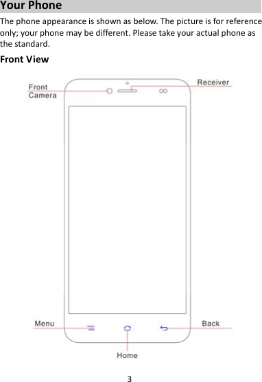 3YourPhoneThephoneappearanceisshownasbelow.Thepictureisforreferenceonly;yourphonemaybedifferent.Pleasetakeyouractualphoneasthestandard.FrontView