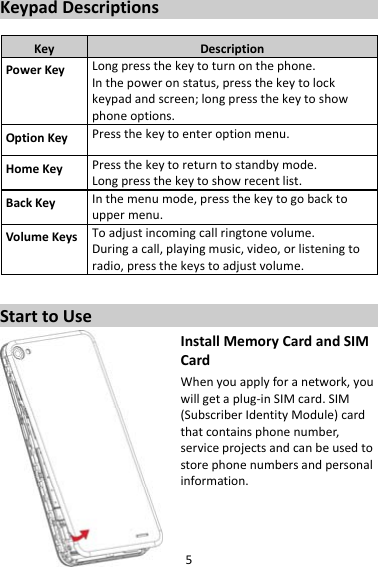 5KeypadDescriptionsKeyDescriptionPowerKeyLongpressthekeytoturnonthephone.Inthepoweronstatus,pressthekeytolockkeypadandscreen;longpressthekeytoshowphoneoptions.OptionKeyPressthekeytoenteroptionmenu.HomeKeyPressthekeytoreturntostandbymode.Longpressthekeytoshowrecentlist.BackKeyInthemenumode,pressthekeytogobacktouppermenu.VolumeKeysToadjustincomingcallringtonevolume.Duringacall,playingmusic,video,orlisteningtoradio,pressthekeystoadjustvolume.StarttoUseInstallMemoryCardandSIMCardWhenyouapplyforanetwork,youwillgetaplug‐inSIMcard.SIM(SubscriberIdentityModule)cardthatcontainsphonenumber,serviceprojectsandcanbeusedtostorephonenumbersandpersonalinformation.