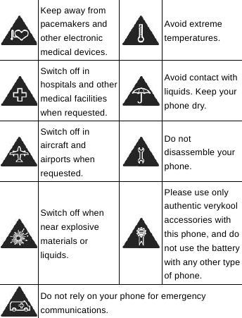       Keep away from pacemakers and other electronic medical devices. Avoid extreme temperatures.  Switch off in hospitals and other medical facilities when requested. Avoid contact with liquids. Keep your phone dry.  Switch off in aircraft and airports when requested. Do not disassemble your phone.  Switch off when near explosive materials or liquids. Please use only authentic verykool accessories with this phone, and do not use the battery with any other type of phone.  Do not rely on your phone for emergency communications.     