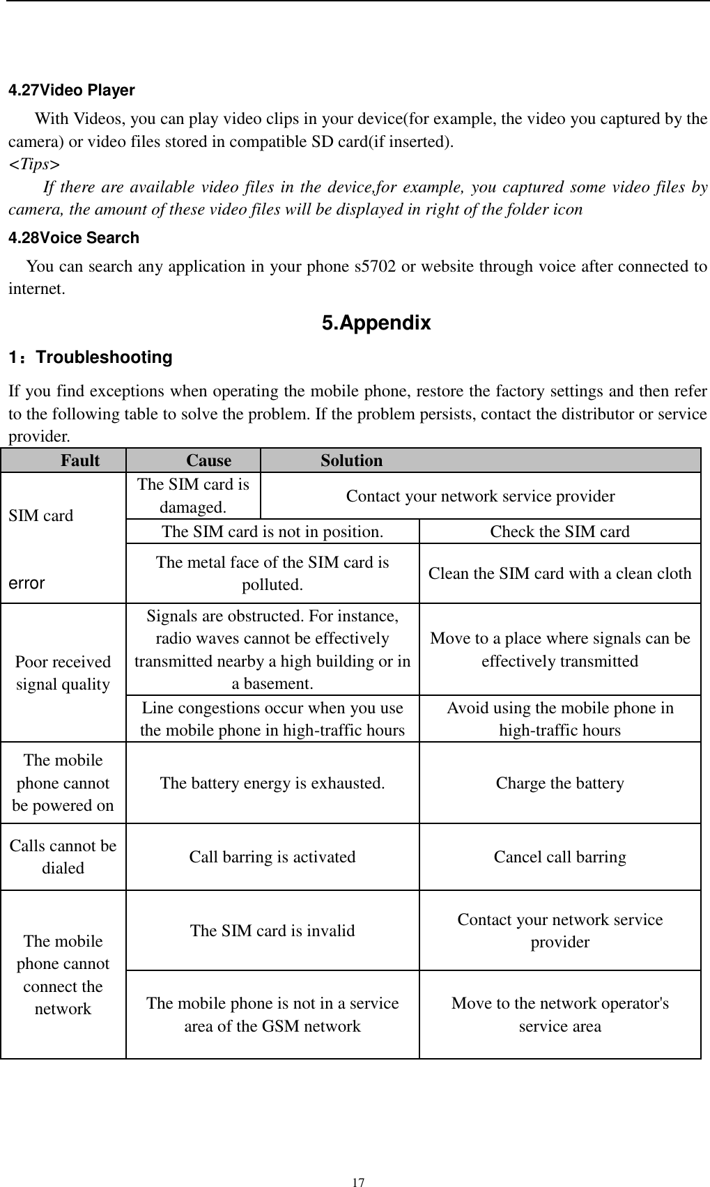   17 4.27Video Player With Videos, you can play video clips in your device(for example, the video you captured by the camera) or video files stored in compatible SD card(if inserted). &lt;Tips&gt; If there are available video files in the device,for example, you captured some video files by camera, the amount of these video files will be displayed in right of the folder icon 4.28Voice Search You can search any application in your phone s5702 or website through voice after connected to internet. 5.Appendix 1：Troubleshooting If you find exceptions when operating the mobile phone, restore the factory settings and then refer to the following table to solve the problem. If the problem persists, contact the distributor or service provider. Fault Cause Solution  SIM card   error The SIM card is damaged. Contact your network service provider The SIM card is not in position. Check the SIM card The metal face of the SIM card is polluted. Clean the SIM card with a clean cloth Poor received signal quality Signals are obstructed. For instance, radio waves cannot be effectively transmitted nearby a high building or in a basement. Move to a place where signals can be effectively transmitted Line congestions occur when you use the mobile phone in high-traffic hours Avoid using the mobile phone in high-traffic hours The mobile phone cannot be powered on The battery energy is exhausted. Charge the battery Calls cannot be dialed Call barring is activated Cancel call barring The mobile phone cannot connect the network The SIM card is invalid Contact your network service provider The mobile phone is not in a service area of the GSM network Move to the network operator&apos;s service area 