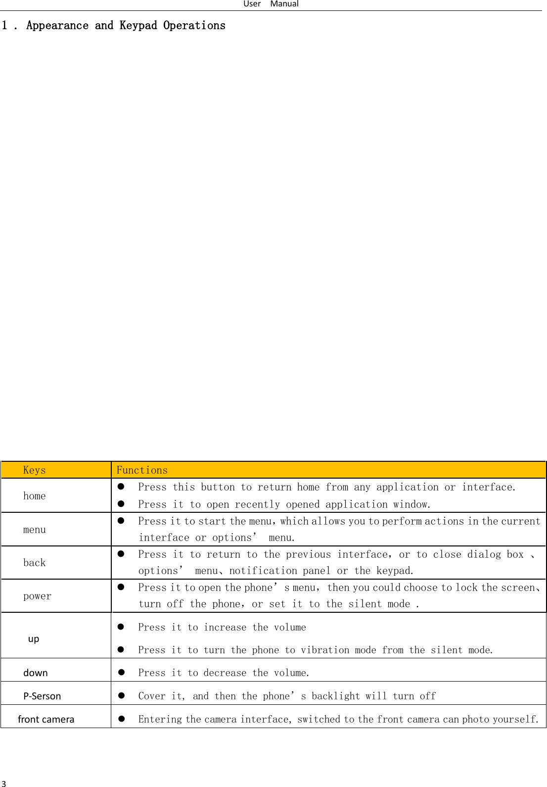 User   Manual 3 1 . Appearance and Keypad Operations                     Keys  Functions home   Press this button to return home from any application or interface.  Press it to open recently opened application window. menu   Press it to start the menu，which allows you to perform actions in the current interface or options’ menu. back   Press it to return to the previous interface，or to close dialog box 、options’ menu、notification panel or the keypad. power   Press it to open the phone’s menu，then you could choose to lock the screen、turn off the phone，or set it to the silent mode . up  Press it to increase the volume  Press it to turn the phone to vibration mode from the silent mode. down  Press it to decrease the volume. P-Serson  Cover it, and then the phone’s backlight will turn off front camera  Entering the camera interface, switched to the front camera can photo yourself. 