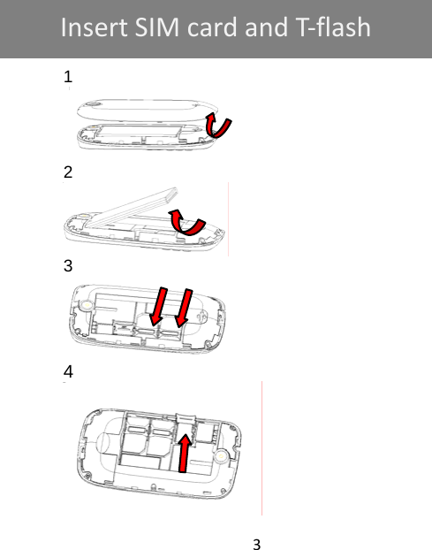 3           1    2   3   4    InsertSIMcardandT‐flash