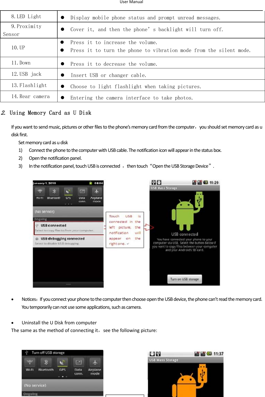 UserManual48.LED Lightz Display mobile phone status and prompt unread messages. 9.Proximity Sensor z Cover it, and then the phone’s backlight will turn off.10.UPz Press it to increase the volume. z Press it to turn the phone to vibration mode from the silent mode.11.Downz Press it to decrease the volume.12.USB jack  z Insert USB or changer cable.13.Flashlight  z Choose to light flashlight when taking pictures. 14.Rear camera  z Entering the camera interface to take photos. 2. Using Memory Card as U Disk Ifyouwanttosendmusic,picturesorotherfilestothephone’smemorycardfromthecomputer，youshouldsetmemorycardasudiskfirst.Setmemorycardasudisk1) ConnectthephonetothecomputerwithUSBcable.Thenotificationiconwillappearinthestatusbox.2) Openthenotificationpanel.3) Inthenotificationpanel,touchUSBisconnected，thentouch“OpentheUSBStorageDevice”.• Notices：IfyouconnectyourphonetothecomputerthenchooseopentheUSBdevice,thephonecan’treadthememorycard.Youtemporarilycannotusesomeapplications,suchascamera.• UninstalltheUDiskfromcomputerThesameasthemethodofconnectingit，seethefollowingpicture: