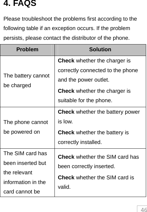 464. FAQS Please troubleshoot the problems first according to the following table if an exception occurs. If the problem persists, please contact the distributor of the phone. Problem  Solution The battery cannot be charged Check whether the charger is correctly connected to the phone and the power outlet. Check whether the charger is suitable for the phone. The phone cannot be powered on Check whether the battery power is low. Check whether the battery is correctly installed. The SIM card has been inserted but the relevant information in the card cannot be Check whether the SIM card has been correctly inserted. Check whether the SIM card is valid. 