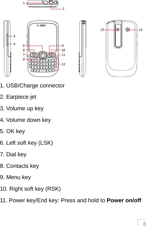 6 1. USB/Charge connector 2. Earpiece jet 3. Volume up key 4. Volume down key   5. OK key 6. Left soft key (LSK) 7. Dial key 8. Contacts key 9. Menu key 10. Right soft key (RSK) 11. Power key/End key: Press and hold to Power on/off 