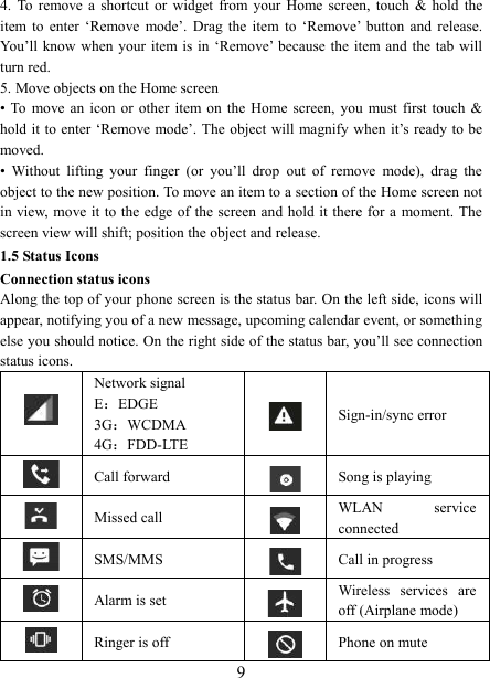   9 4.  To  remove  a  shortcut  or  widget  from  your  Home  screen,  touch  &amp;  hold  the item  to  enter  ‘Remove  mode’.  Drag  the  item  to  ‘Remove’  button  and  release. You’ll know when  your item is  in ‘Remove’ because  the item and  the tab  will turn red. 5. Move objects on the Home screen   • To  move an  icon  or  other  item  on  the  Home  screen,  you  must  first  touch  &amp; hold it to enter ‘Remove mode’. The  object  will magnify when  it’s ready  to be moved.   •  Without  lifting  your  finger  (or  you’ll  drop  out  of  remove  mode),  drag  the object to the new position. To move an item to a section of the Home screen not in view,  move it  to  the  edge of the screen and hold it there for a moment. The screen view will shift; position the object and release.   1.5 Status Icons Connection status icons Along the top of your phone screen is the status bar. On the left side, icons will appear, notifying you of a new message, upcoming calendar event, or something else you should notice. On the right side of the status bar, you’ll see connection status icons.    Network signal E：EDGE 3G：WCDMA 4G：FDD-LTE  Sign-in/sync error  Call forward  Song is playing  Missed call   WLAN  service connected  SMS/MMS  Call in progress  Alarm is set    Wireless  services  are off (Airplane mode)                                           Ringer is off  Phone on mute 