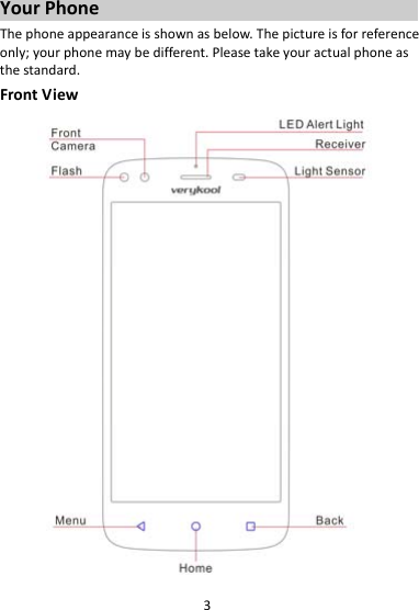 3YourPhoneThephoneappearanceisshownasbelow.Thepictureisforreferenceonly;yourphonemaybedifferent.Pleasetakeyouractualphoneasthestandard.FrontView