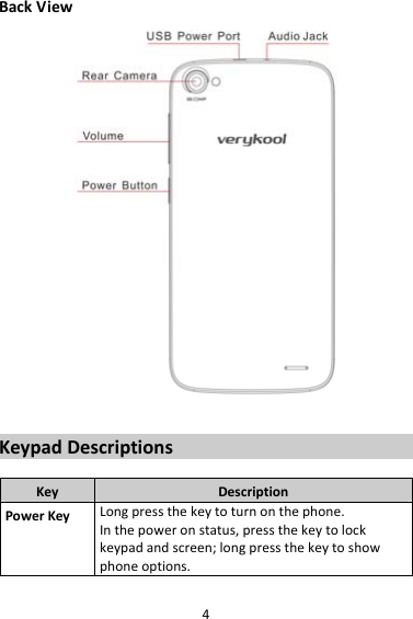 4BackView  KeypadDescriptionsKeyDescriptionPowerKeyLongpressthekeytoturnonthephone.Inthepoweronstatus,pressthekeytolockkeypadandscreen;longpressthekeytoshowphoneoptions.