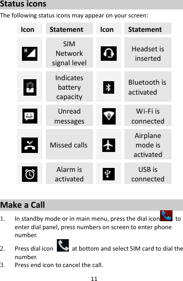 11StatusiconsThefollowingstatusiconsmayappearonyourscreen:IconStatementIconStatementSIMNetworksignallevelHeadsetisinsertedIndicatesbatterycapacityBluetoothisactivatedUnreadmessagesWi‐FiisconnectedMissedcallsAirplanemodeisactivatedAlarmisactivatedUSBisconnectedMakeaCall1. Instandbymodeorinmainmenu,pressthedialicon toenterdialpanel,pressnumbersonscreentoenterphonenumber.2. PressdialiconatbottomandselectSIMcardtodialthenumber.3. Pressendicontocancelthecall.