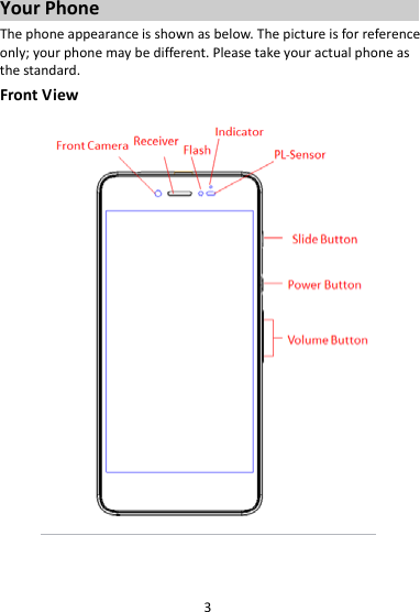 3YourPhoneThephoneappearanceisshownasbelow.Thepictureisforreferenceonly;yourphonemaybedifferent.Pleasetakeyouractualphoneasthestandard.FrontView  