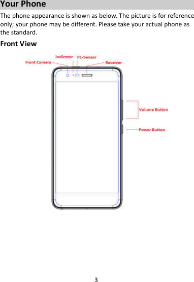 3 Your Phone The phone appearance is shown as below. The picture is for reference only; your phone may be different. Please take your actual phone as the standard. Front View           