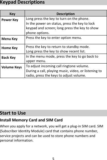 5 Keypad Descriptions  Key  Description Power Key  Long press the key to turn on the phone. In the power on status, press the key to lock keypad and screen; long press the key to show phone options. Menu Key  Press the key to enter option menu. Home Key  Press the key to return to standby mode. Long press the key to show recent list.   Back Key  In the menu mode, press the key to go back to upper menu. Volume Keys To adjust incoming call ringtone volume. During a call, playing music, video, or listening to radio, press the keys to adjust volume.      Start to Use Install Memory Card and SIM Card When you apply for a network, you will get a plug-in SIM card. SIM (Subscriber Identity Module) card that contains phone number, service projects and can be used to store phone numbers and personal information.       