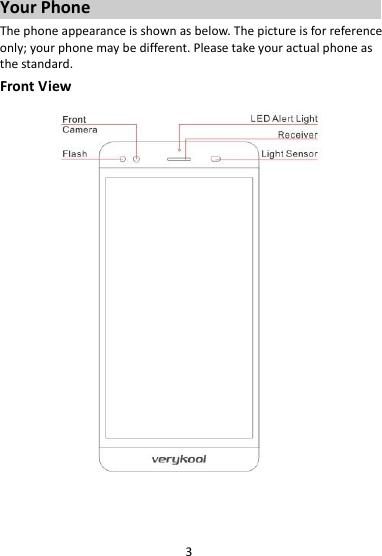 3YourPhoneThephoneappearanceisshownasbelow.Thepictureisforreferenceonly;yourphonemaybedifferent.Pleasetakeyouractualphoneasthestandard.FrontView  