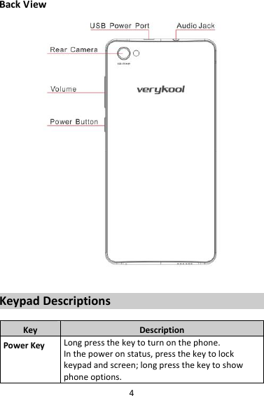 4BackView  KeypadDescriptionsKeyDescriptionPowerKeyLongpressthekeytoturnonthephone.Inthepoweronstatus,pressthekeytolockkeypadandscreen;longpressthekeytoshowphoneoptions.