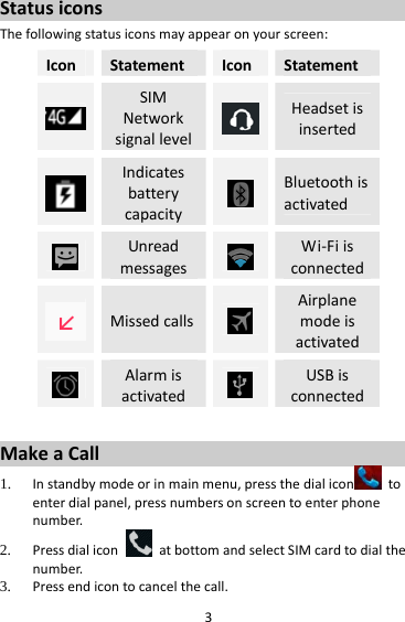 3StatusiconsThefollowingstatusiconsmayappearonyourscreen:IconStatementIconStatementSIMNetworksignallevelHeadsetisinsertedIndicatesbatterycapacityBluetoothisactivatedUnreadmessagesWi‐FiisconnectedMissedcallsAirplanemodeisactivatedAlarmisactivatedUSBisconnectedMakeaCall1. Instandbymodeorinmainmenu,pressthedialicon toenterdialpanel,pressnumbersonscreentoenterphonenumber.2. PressdialiconatbottomandselectSIMcardtodialthenumber.3. Pressendicontocancelthecall.