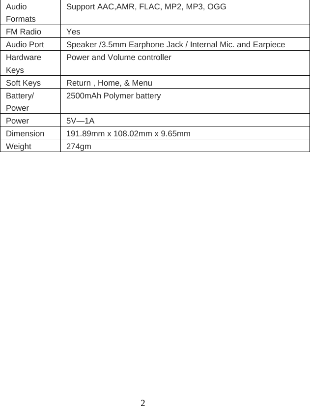    2Audio Formats Support AAC,AMR, FLAC, MP2, MP3, OGG FM Radio    Yes   Audio Port  Speaker /3.5mm Earphone Jack / Internal Mic. and Earpiece   Hardware Keys Power and Volume controller   Soft Keys  Return , Home, &amp; Menu Battery/ Power 2500mAh Polymer battery Power 5V—1A Dimension  191.89mm x 108.02mm x 9.65mm Weight 274gm  