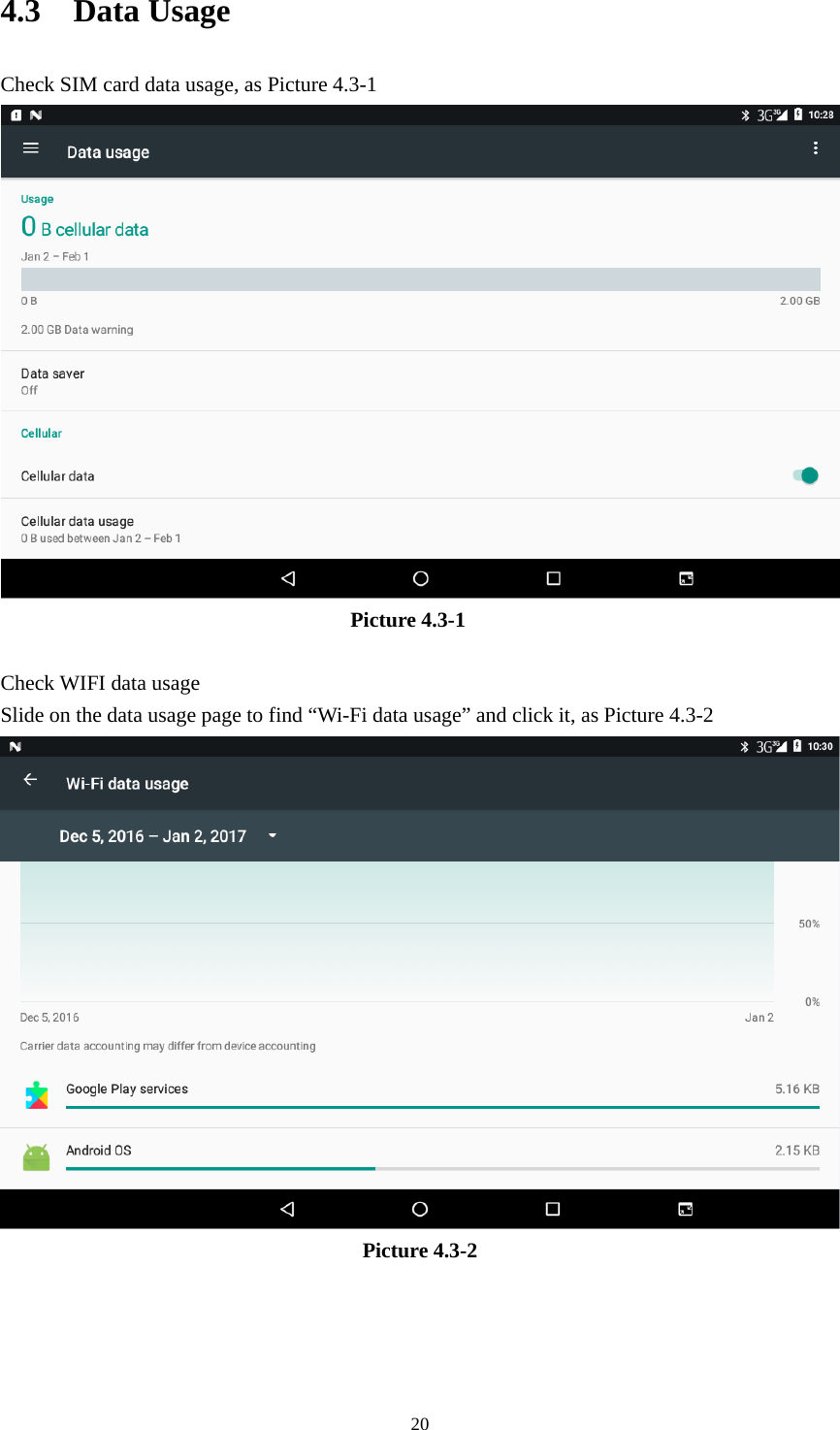     204.3  Data Usage Check SIM card data usage, as Picture 4.3-1                                   Picture 4.3-1  Check WIFI data usage   Slide on the data usage page to find “Wi-Fi data usage” and click it, as Picture 4.3-2  Picture 4.3-2 