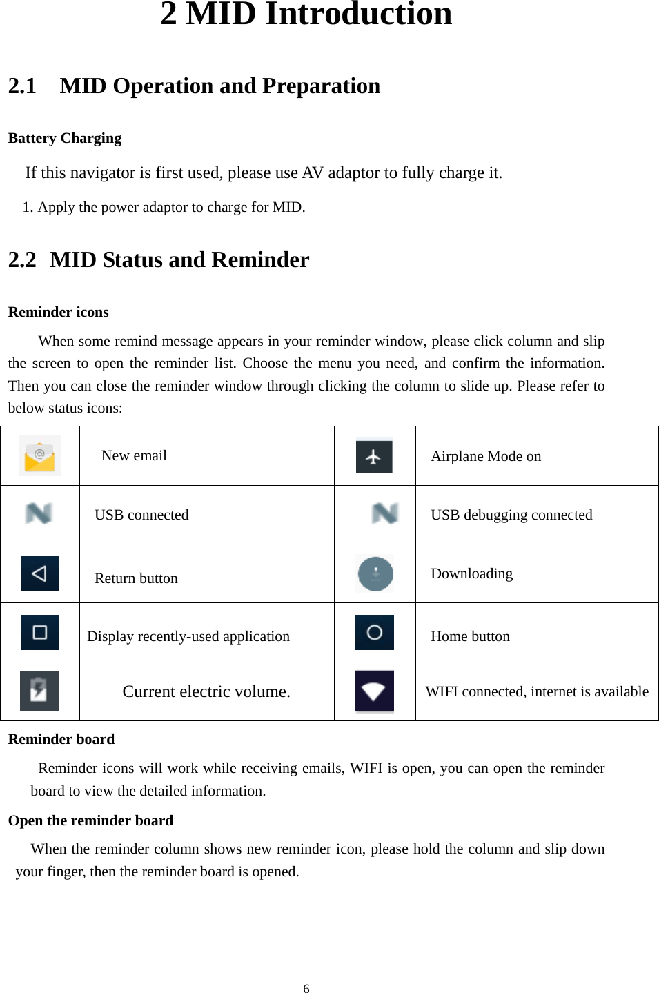    62 MID Introduction 2.1  MID Operation and Preparation Battery Charging If this navigator is first used, please use AV adaptor to fully charge it. 1. Apply the power adaptor to charge for MID. 2.2   MID Status and Reminder Reminder icons When some remind message appears in your reminder window, please click column and slip the screen to open the reminder list. Choose the menu you need, and confirm the information. Then you can close the reminder window through clicking the column to slide up. Please refer to below status icons:    New email   Airplane Mode on  USB connected  USB debugging connected  Return button  Downloading  Display recently-used application  Home button  Current electric volume.  WIFI connected, internet is availableReminder board   Reminder icons will work while receiving emails, WIFI is open, you can open the reminder board to view the detailed information. Open the reminder board When the reminder column shows new reminder icon, please hold the column and slip down your finger, then the reminder board is opened.    