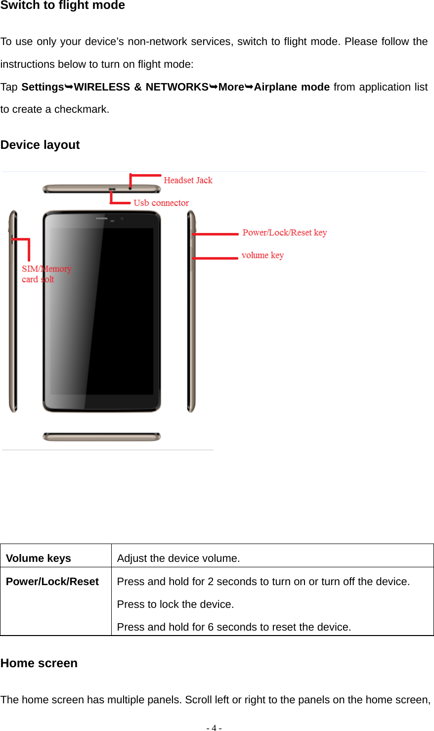  - 4 -Switch to flight mode To use only your device’s non-network services, switch to flight mode. Please follow the instructions below to turn on flight mode: Tap SettingsWIRELESS &amp; NETWORKSMoreAirplane mode from application list to create a checkmark. Device layout    Volume keys  Adjust the device volume. Power/Lock/Reset  Press and hold for 2 seconds to turn on or turn off the device. Press to lock the device. Press and hold for 6 seconds to reset the device. Home screen The home screen has multiple panels. Scroll left or right to the panels on the home screen, 