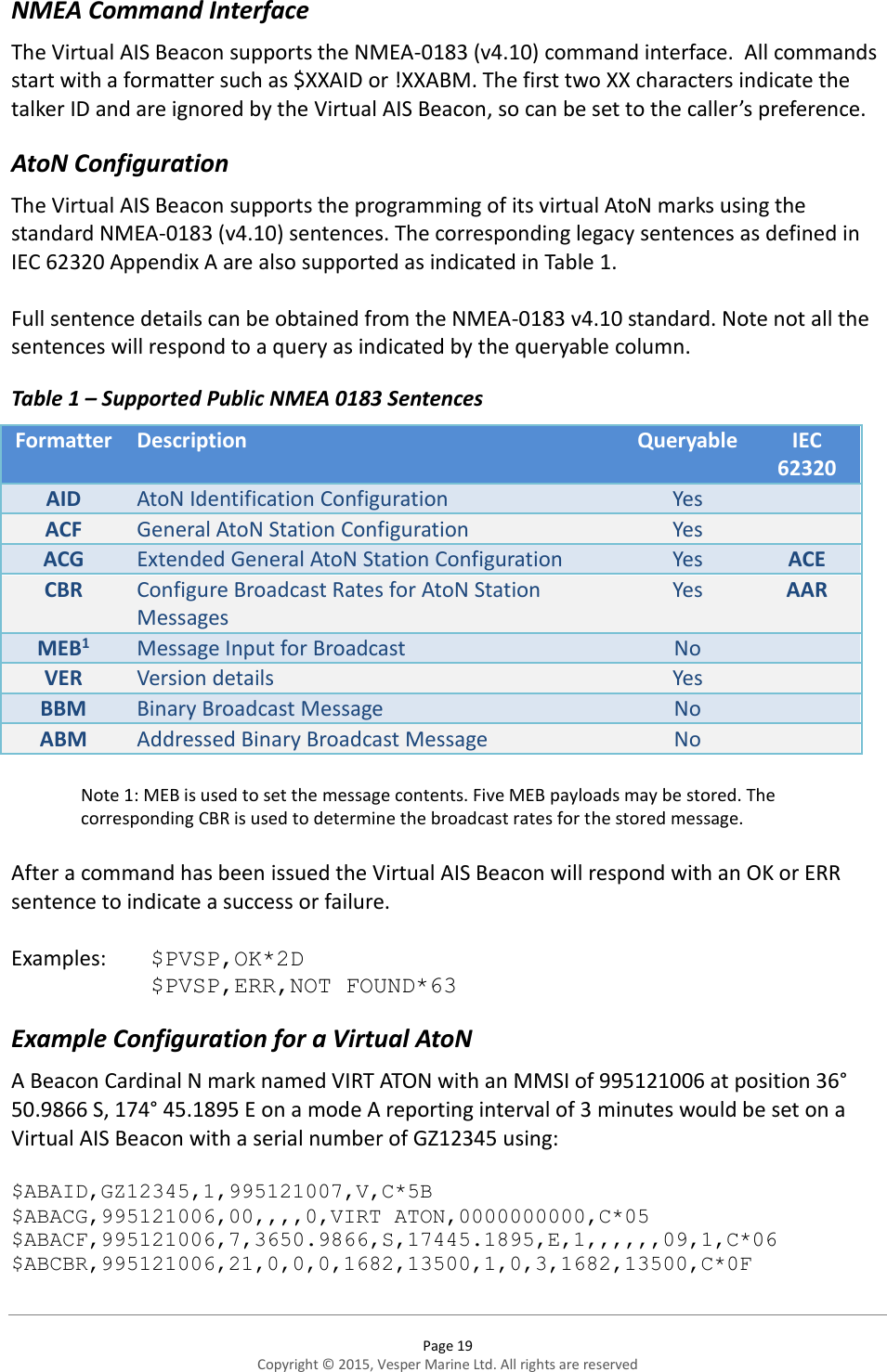  Page 19 Copyright © 2015, Vesper Marine Ltd. All rights are reserved  NMEA Command Interface The Virtual AIS Beacon supports the NMEA-0183 (v4.10) command interface.  All commands start with a formatter such as $XXAID or !XXABM. The first two XX characters indicate the talker ID and are ignored by the Virtual AIS Beacon, so can be set to the caller’s preference.  AtoN Configuration The Virtual AIS Beacon supports the programming of its virtual AtoN marks using the standard NMEA-0183 (v4.10) sentences. The corresponding legacy sentences as defined in IEC 62320 Appendix A are also supported as indicated in Table 1.  Full sentence details can be obtained from the NMEA-0183 v4.10 standard. Note not all the sentences will respond to a query as indicated by the queryable column. Table 1 – Supported Public NMEA 0183 Sentences Formatter Description  Queryable IEC 62320 AID AtoN Identification Configuration  Yes  ACF General AtoN Station Configuration Yes  ACG Extended General AtoN Station Configuration  Yes ACE CBR Configure Broadcast Rates for AtoN Station Messages Yes AAR MEB1 Message Input for Broadcast  No  VER Version details  Yes  BBM Binary Broadcast Message  No  ABM Addressed Binary Broadcast Message No   Note 1: MEB is used to set the message contents. Five MEB payloads may be stored. The corresponding CBR is used to determine the broadcast rates for the stored message.  After a command has been issued the Virtual AIS Beacon will respond with an OK or ERR sentence to indicate a success or failure.   Examples:  $PVSP,OK*2D     $PVSP,ERR,NOT FOUND*63 Example Configuration for a Virtual AtoN A Beacon Cardinal N mark named VIRT ATON with an MMSI of 995121006 at position 36° 50.9866 S, 174° 45.1895 E on a mode A reporting interval of 3 minutes would be set on a Virtual AIS Beacon with a serial number of GZ12345 using:  $ABAID,GZ12345,1,995121007,V,C*5B $ABACG,995121006,00,,,,0,VIRT ATON,0000000000,C*05 $ABACF,995121006,7,3650.9866,S,17445.1895,E,1,,,,,,09,1,C*06 $ABCBR,995121006,21,0,0,0,1682,13500,1,0,3,1682,13500,C*0F 