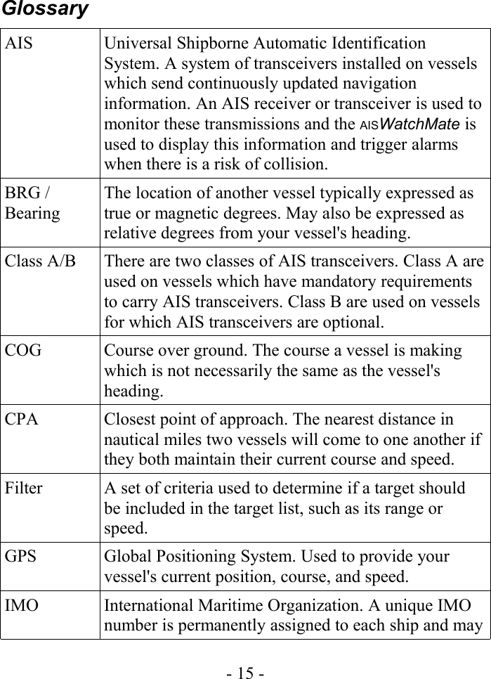 GlossaryAIS Universal Shipborne Automatic Identification System. A system of transceivers installed on vessels which send continuously updated navigation information. An AIS receiver or transceiver is used to monitor these transmissions and the AISWatchMate is used to display this information and trigger alarms when there is a risk of collision.BRG / BearingThe location of another vessel typically expressed as true or magnetic degrees. May also be expressed as relative degrees from your vessel&apos;s heading.Class A/B There are two classes of AIS transceivers. Class A are used on vessels which have mandatory requirements to carry AIS transceivers. Class B are used on vessels for which AIS transceivers are optional.COG Course over ground. The course a vessel is making which is not necessarily the same as the vessel&apos;s heading.CPA Closest point of approach. The nearest distance in nautical miles two vessels will come to one another if they both maintain their current course and speed.Filter A set of criteria used to determine if a target should be included in the target list, such as its range or speed.GPS Global Positioning System. Used to provide your vessel&apos;s current position, course, and speed.IMO  International Maritime Organization. A unique IMO number is permanently assigned to each ship and may - 15 -