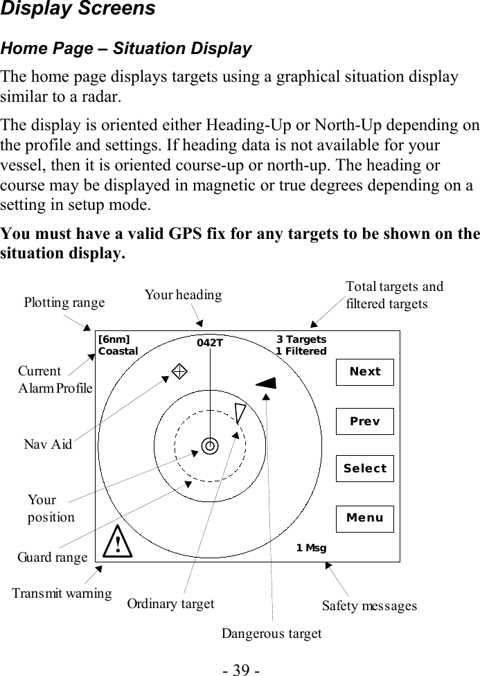 Display ScreensHome Page – Situation DisplayThe home page displays targets using a graphical situation display similar to a radar. The display is oriented either Heading-Up or North-Up depending on the profile and settings. If heading data is not available for your vessel, then it is oriented course-up or north-up. The heading or course may be displayed in magnetic or true degrees depending on a setting in setup mode.You must have a valid GPS fix for any targets to be shown on the situation display.- 39 -SelectMenuPrevNext042T[6nm]Coastal3 Targets1 Filtered1 MsgPlotting rangeCurrent Alarm ProfileNav AidYour positionYour heading Total targets andfiltered targetsSafety messagesOrdinary targetDangerous targetGuard range !Transmit warning