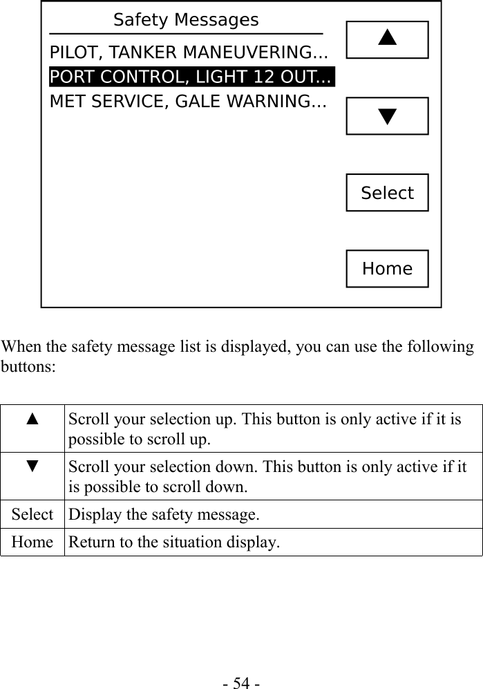 When the safety message list is displayed, you can use the following buttons:▲ Scroll your selection up. This button is only active if it is possible to scroll up.▼ Scroll your selection down. This button is only active if it is possible to scroll down.Select Display the safety message.Home Return to the situation display.- 54 -
