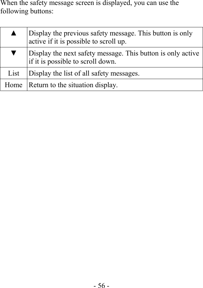 When the safety message screen is displayed, you can use the following buttons:▲ Display the previous safety message. This button is only active if it is possible to scroll up.▼ Display the next safety message. This button is only active if it is possible to scroll down.List Display the list of all safety messages.Home Return to the situation display.- 56 -