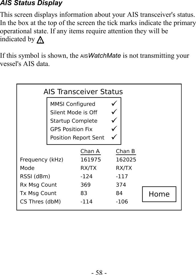 AIS Status DisplayThis screen displays information about your AIS transceiver&apos;s status. In the box at the top of the screen the tick marks indicate the primary operational state. If any items require attention they will beindicated by If this symbol is shown, the AISWatchMate is not transmitting your vessel&apos;s AIS data.- 58 -!