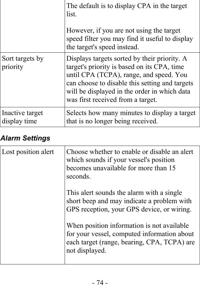 The default is to display CPA in the target list.However, if you are not using the target speed filter you may find it useful to display the target&apos;s speed instead.Sort targets by priorityDisplays targets sorted by their priority. A target&apos;s priority is based on its CPA, time until CPA (TCPA), range, and speed. You can choose to disable this setting and targets will be displayed in the order in which data was first received from a target.Inactive target display timeSelects how many minutes to display a target that is no longer being received. Alarm SettingsLost position alert Choose whether to enable or disable an alert which sounds if your vessel&apos;s position becomes unavailable for more than 15 seconds.This alert sounds the alarm with a single short beep and may indicate a problem with GPS reception, your GPS device, or wiring.When position information is not available for your vessel, computed information about each target (range, bearing, CPA, TCPA) are not displayed.- 74 -