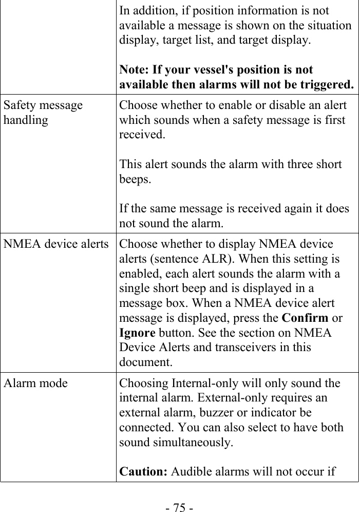 In addition, if position information is not available a message is shown on the situation display, target list, and target display.Note: If your vessel&apos;s position is not available then alarms will not be triggered.Safety message handlingChoose whether to enable or disable an alert which sounds when a safety message is first received. This alert sounds the alarm with three short beeps.If the same message is received again it does not sound the alarm.NMEA device alerts Choose whether to display NMEA device alerts (sentence ALR). When this setting is enabled, each alert sounds the alarm with a single short beep and is displayed in a message box. When a NMEA device alert message is displayed, press the Confirm or Ignore button. See the section on NMEA Device Alerts and transceivers in this document.Alarm mode Choosing Internal-only will only sound the internal alarm. External-only requires an external alarm, buzzer or indicator be connected. You can also select to have both sound simultaneously. Caution: Audible alarms will not occur if - 75 -