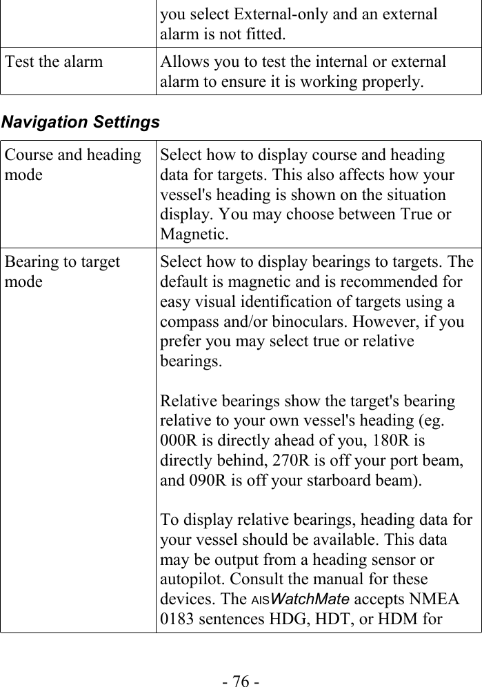 you select External-only and an external alarm is not fitted.Test the alarm Allows you to test the internal or external alarm to ensure it is working properly.Navigation SettingsCourse and heading modeSelect how to display course and heading data for targets. This also affects how your vessel&apos;s heading is shown on the situation display. You may choose between True or Magnetic.Bearing to target modeSelect how to display bearings to targets. The default is magnetic and is recommended for easy visual identification of targets using a compass and/or binoculars. However, if you prefer you may select true or relative bearings. Relative bearings show the target&apos;s bearing relative to your own vessel&apos;s heading (eg. 000R is directly ahead of you, 180R is directly behind, 270R is off your port beam, and 090R is off your starboard beam).To display relative bearings, heading data for your vessel should be available. This data may be output from a heading sensor or autopilot. Consult the manual for these devices. The AISWatchMate accepts NMEA 0183 sentences HDG, HDT, or HDM for - 76 -