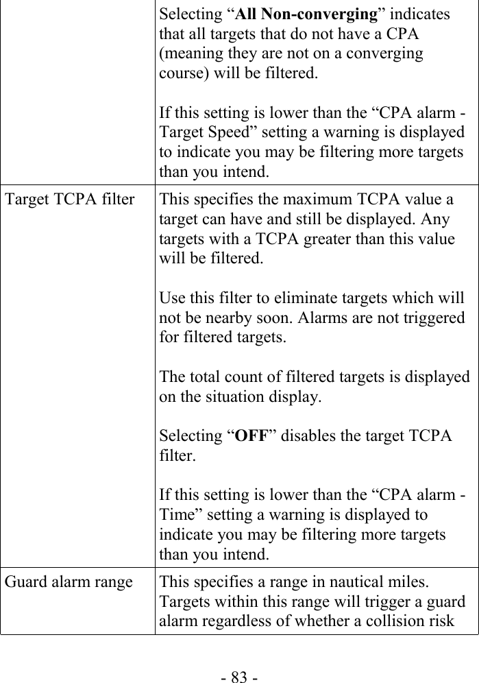 Selecting “All Non-converging” indicates that all targets that do not have a CPA (meaning they are not on a converging course) will be filtered.If this setting is lower than the “CPA alarm - Target Speed” setting a warning is displayed to indicate you may be filtering more targets than you intend.Target TCPA filter This specifies the maximum TCPA value a target can have and still be displayed. Any targets with a TCPA greater than this value will be filtered.Use this filter to eliminate targets which will not be nearby soon. Alarms are not triggered for filtered targets.The total count of filtered targets is displayed on the situation display.Selecting “OFF” disables the target TCPA filter.If this setting is lower than the “CPA alarm - Time” setting a warning is displayed to indicate you may be filtering more targets than you intend.Guard alarm range This specifies a range in nautical miles. Targets within this range will trigger a guard alarm regardless of whether a collision risk - 83 -